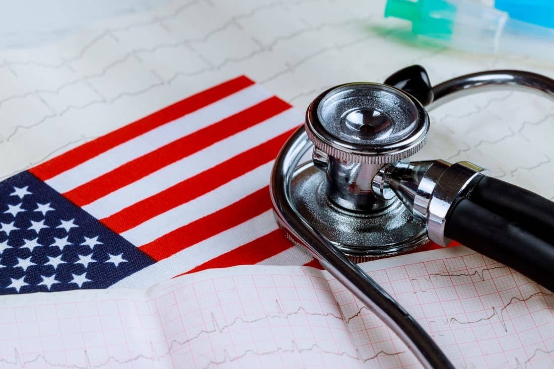 Concept of United States National Healthcare System